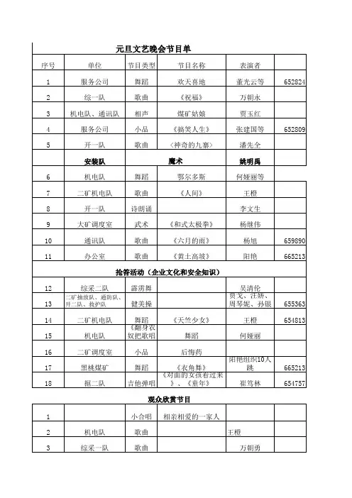 元旦文艺晚会节目单