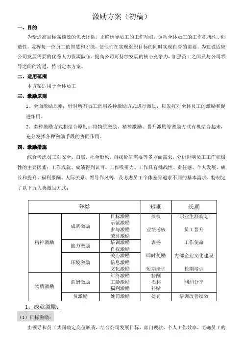 项目管理公司激励方案