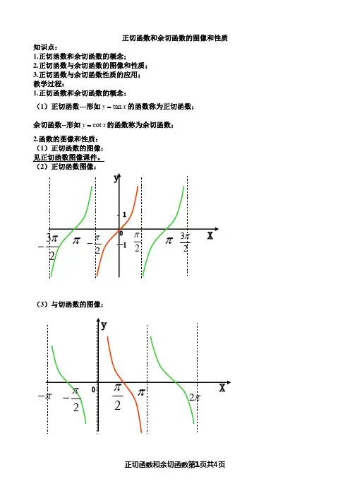 正切函数和余切函数的图像和性质