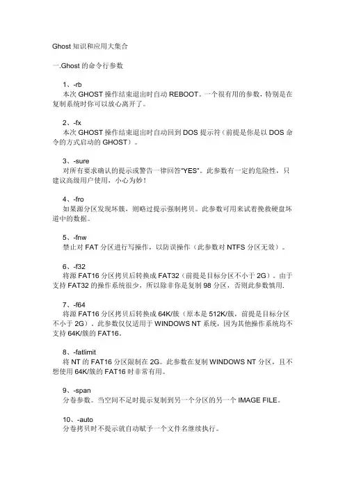 Ghost知识和应用大集合
