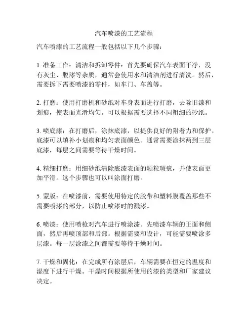 汽车喷漆的工艺流程