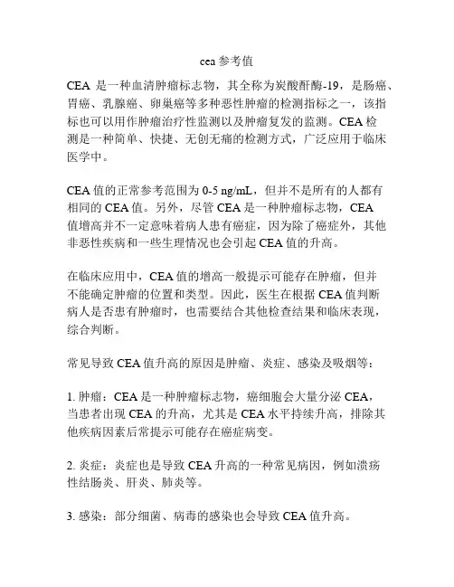 cea参考值