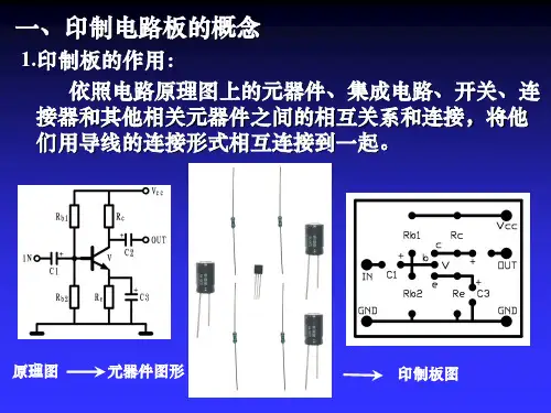 PCB设计基础PPT课件
