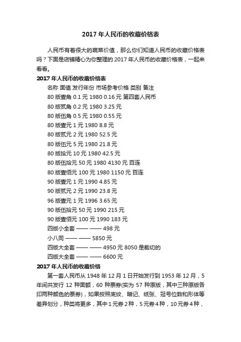 2017年人民币的收藏价格表