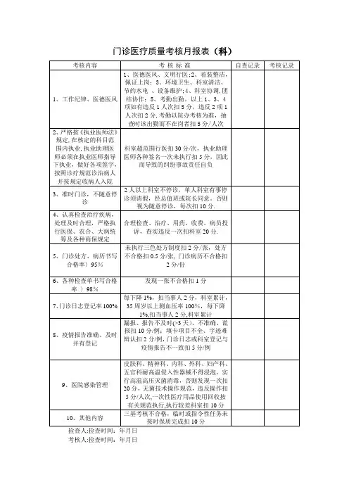医疗质控表及检查标准