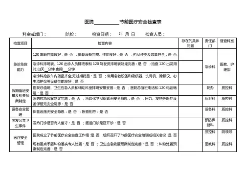 医疗安全检查表