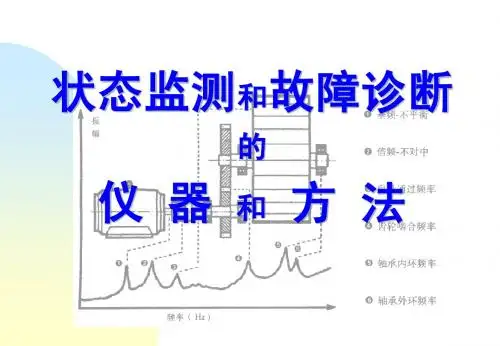 故障诊断与状态监测