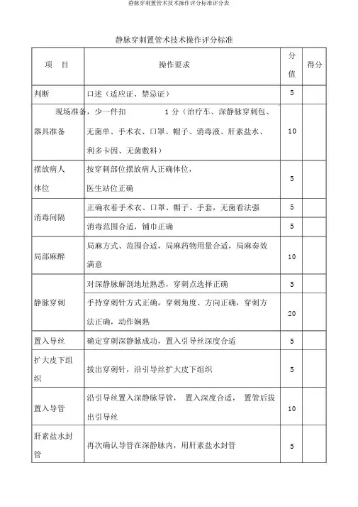 静脉穿刺置管术技能操作评分标准评分表