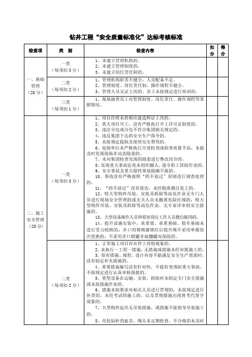 钻井工程“安全质量标准化”达标考核标准
