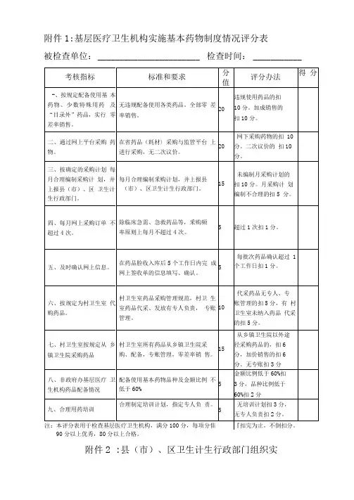 基层医疗卫生机构实施基本药物制度情况评分表