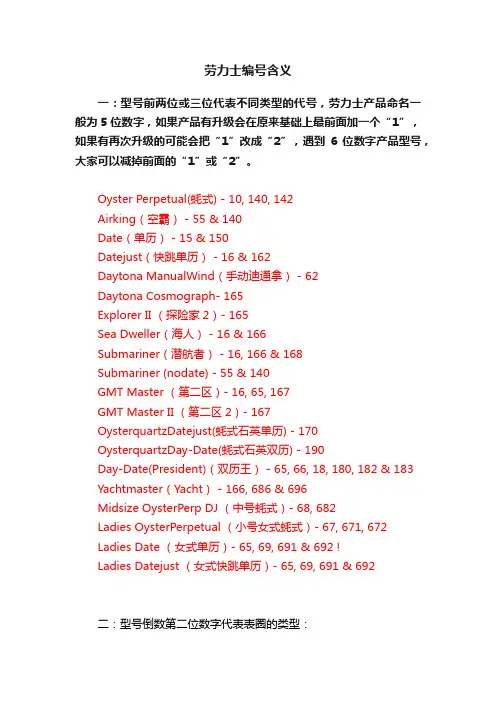 劳力士编号含义