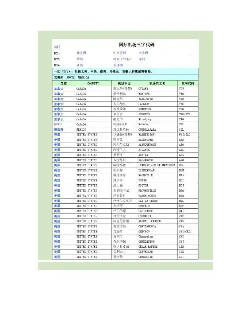 国际机场三字代码(完整版).