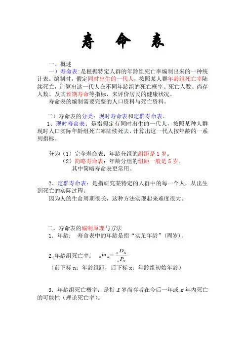 寿命表
