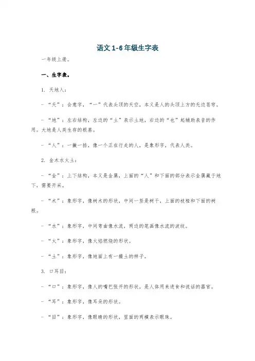 语文1-6年级生字表
