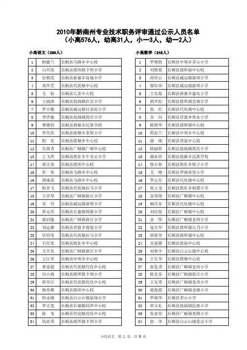 评审结果公示名单(小高、幼教)xls