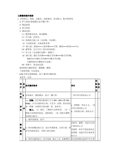 乙醇擦浴操作流程