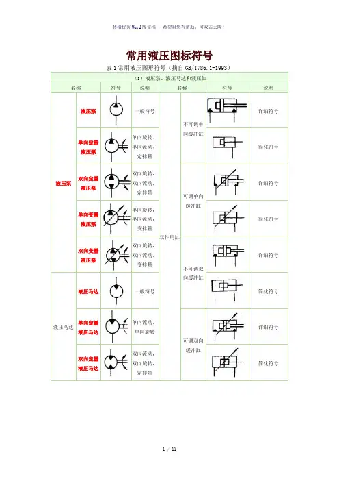 液压元件图标符号