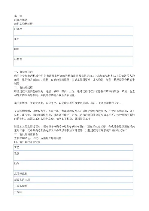 染整工程