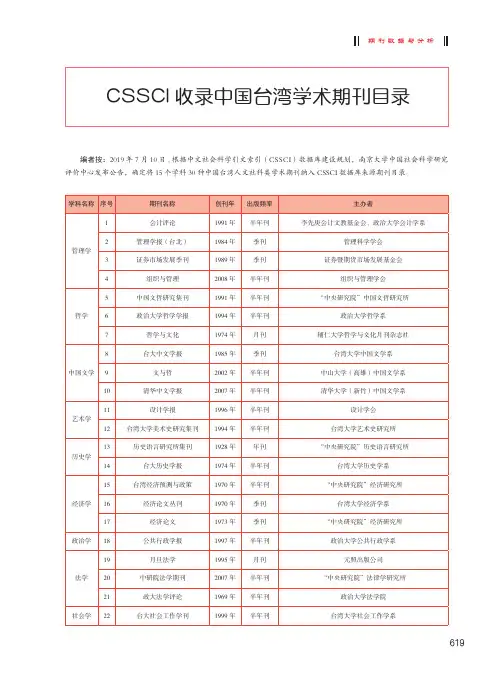 CSSCI收录中国台湾学术期刊目录