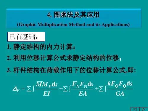 图乘法及其应用 
