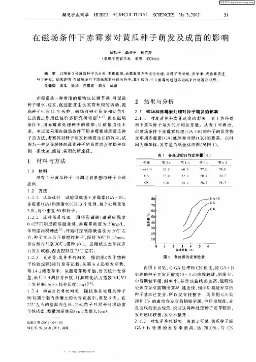 在磁场条件下赤霉素对黄瓜种子萌发及成苗的影响