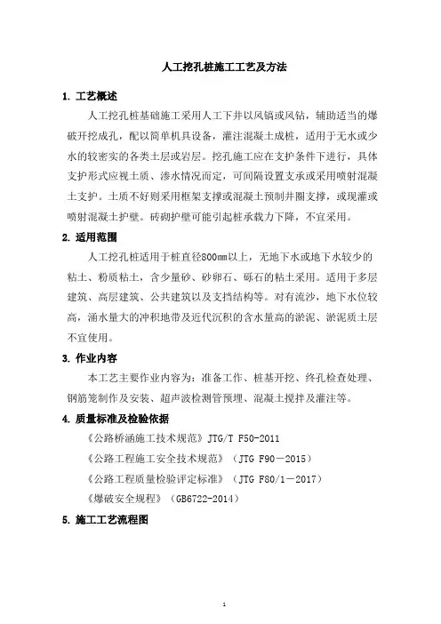 人工挖孔桩施工工艺及方法