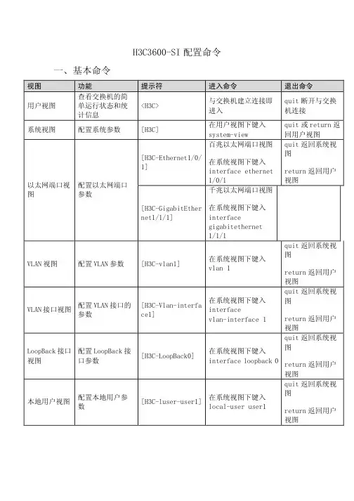 H3C3600-SI详细配置
