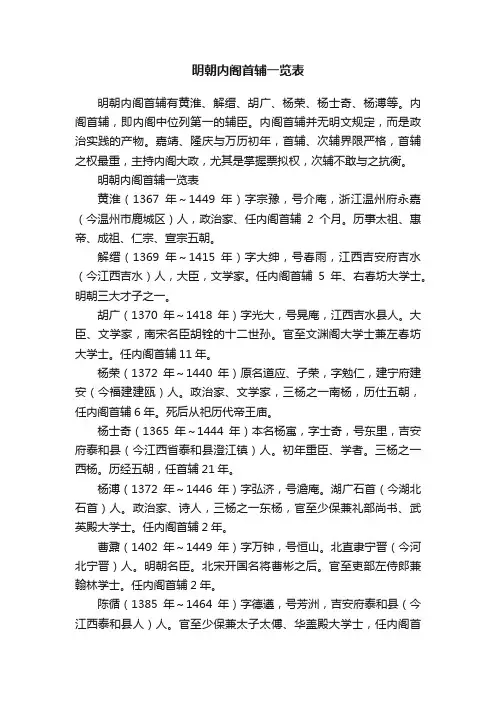 明朝内阁首辅一览表