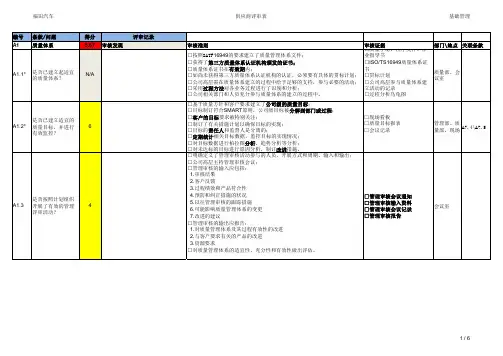 北汽福田供应商质量审核汇总表