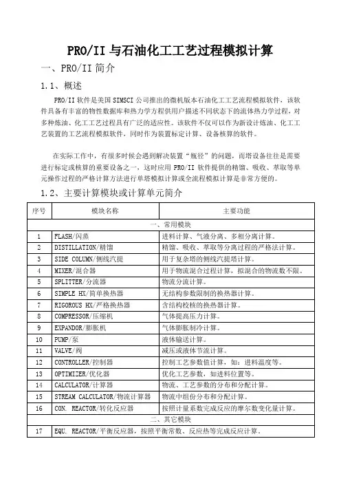 PROII与石油化工工艺过程模拟计算