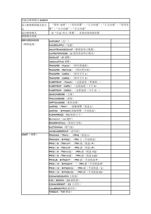 美能达6180MF维修模式操作手册