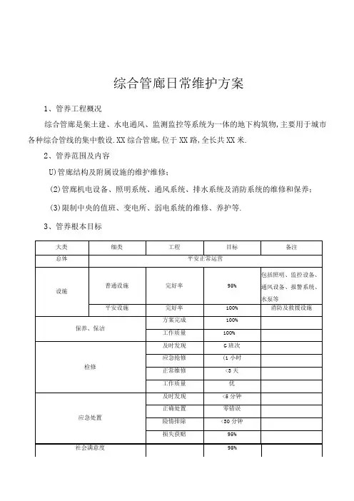 城地下综合管廊日常维护方案35