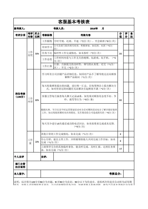 客服基本考核表