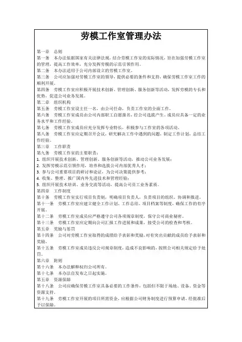 劳模工作室管理办法