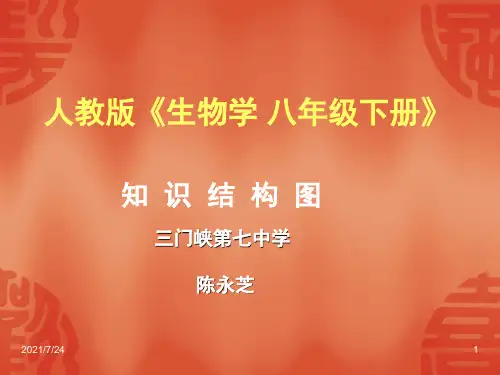 生物八下知识结构图PPT课件