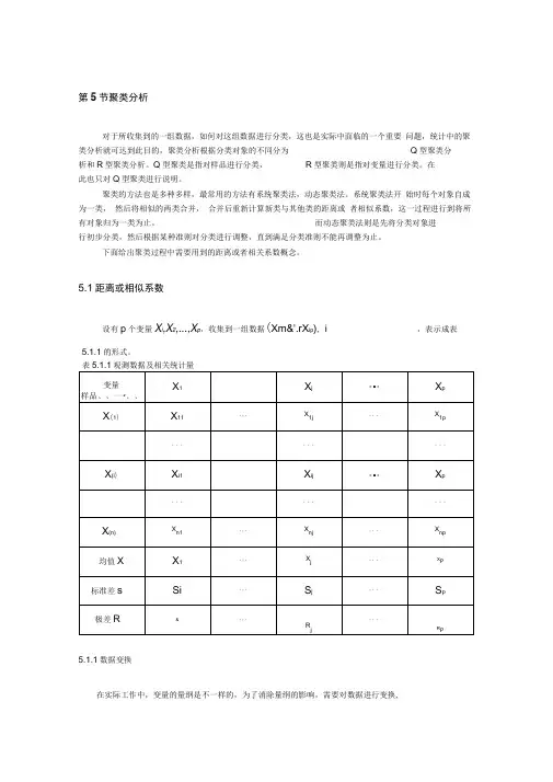 第17讲Matlab聚类分析