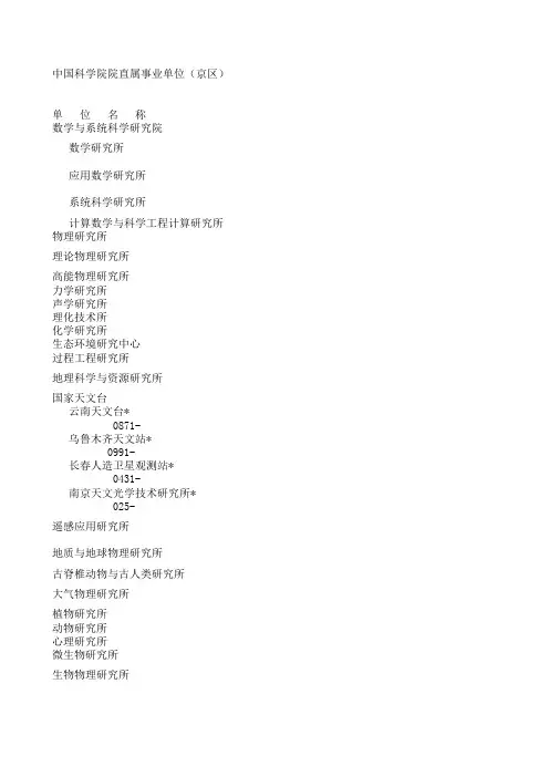 中国科学院通讯录最新