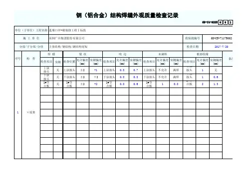 钢(铝合金)结构焊缝外观质量检查记录1