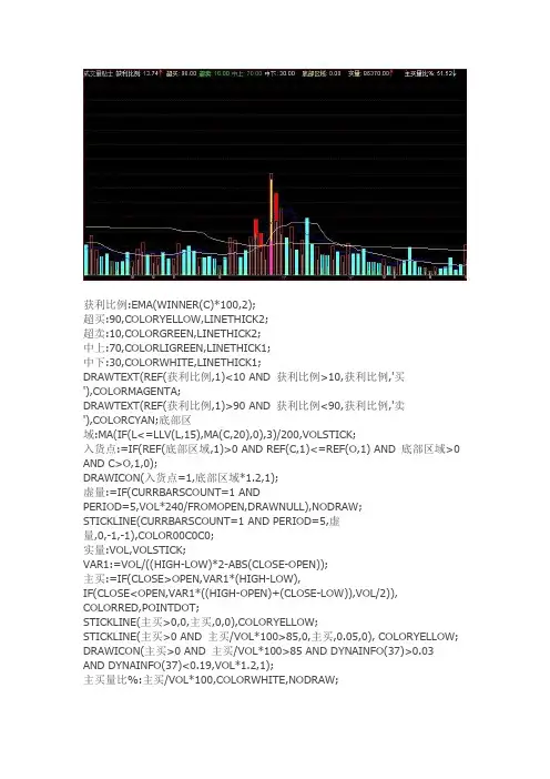 通达信指标公式源码 成交量贴士