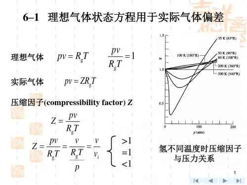 亥姆霍兹函数