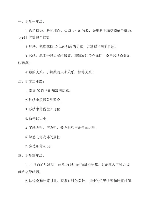 小学1—6年级数学知识点归纳