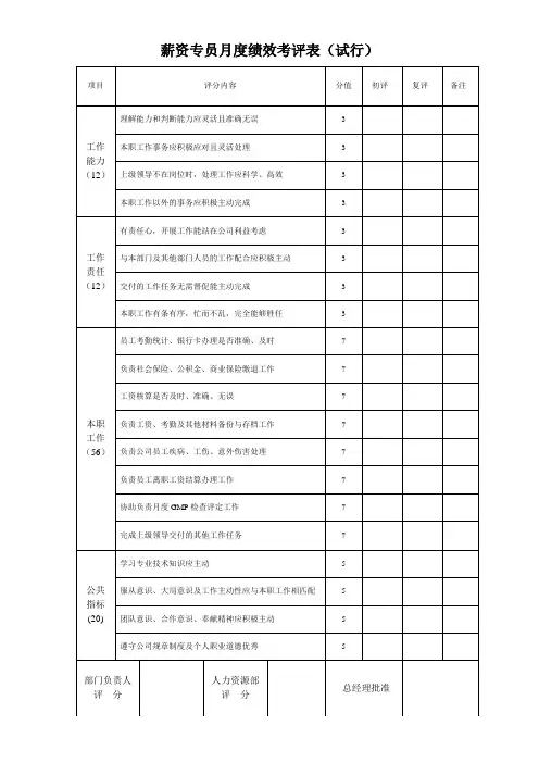 薪资专员绩效考核表