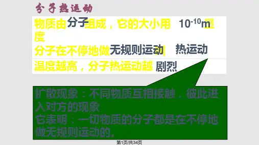 初三理化生热和能PPT课件