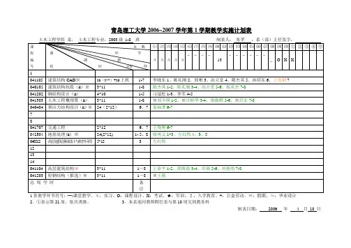 青岛理工大学2006~2007学年第1学期教学实施计划表.