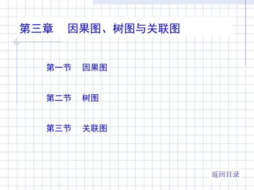 质量管理手法--因果图、树图与关联图PPT课件( 15页)
