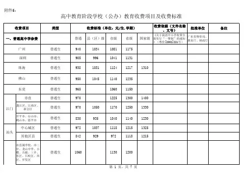 广东省教育厅公示收费标准