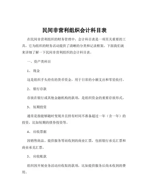 民间非营利组织会计科目表