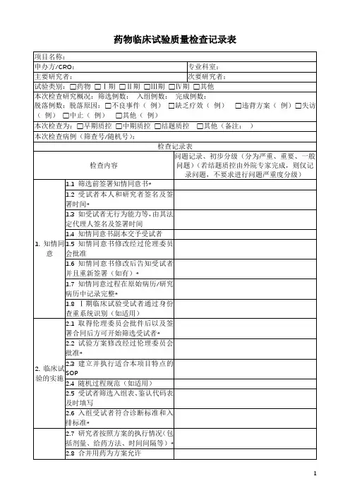 药物临床试验质量检查记录表