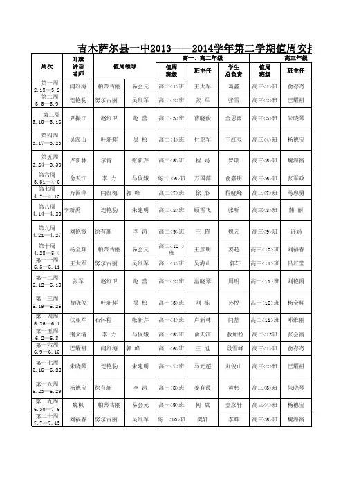 2013--2014学年第二学期值周表