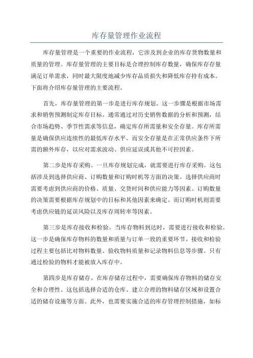 库存量管理作业流程